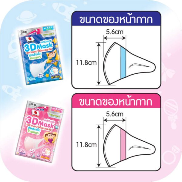 ยูนิชาร์มทรีดีหน้ากากอนามัยสำหรับเด็กผู้ชาย 5ชิ้น - Image 3
